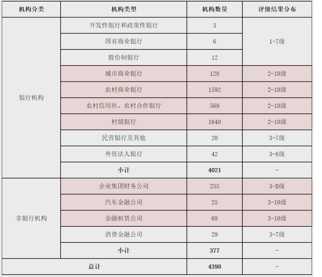 很认真地聊一下房地产
