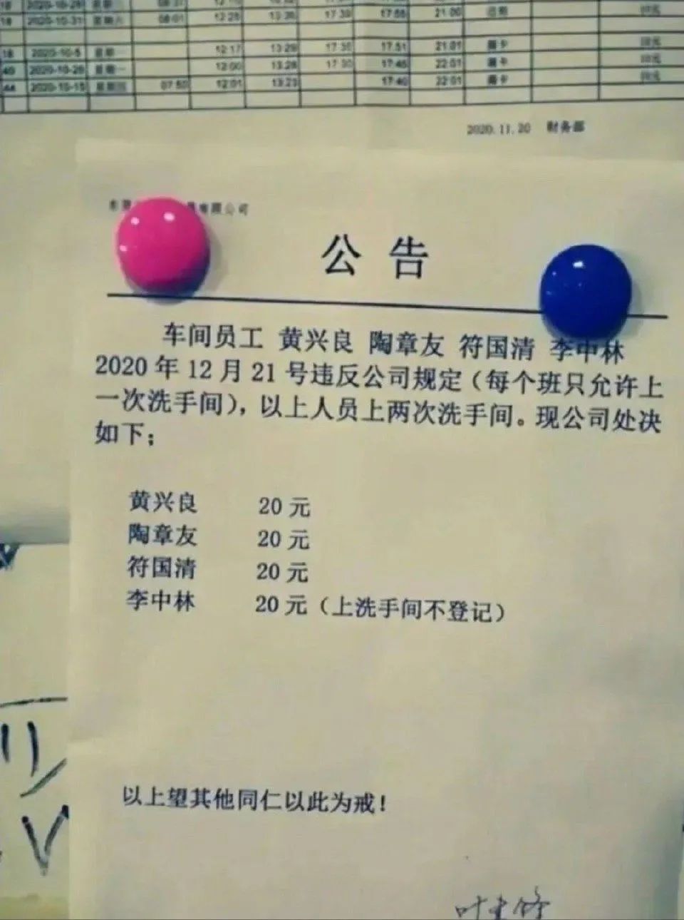 当这些人脱离了基层和群众