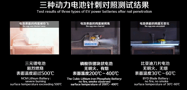 【原创】大科技停滞时代