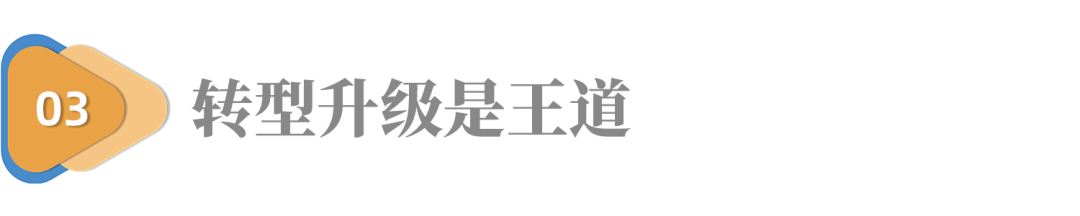 这个万亿地级市，每8人就有一老板！