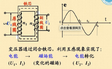 有时候国运来了，挡都挡不住！