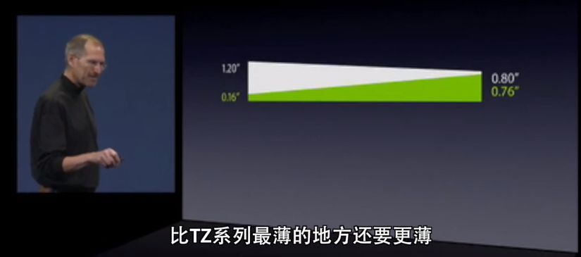 【原创】大科技停滞时代